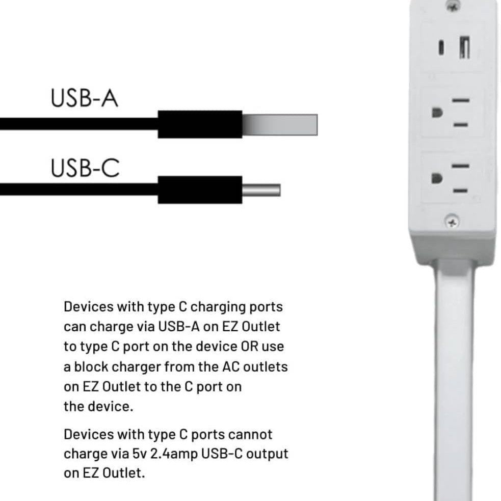 Sofa & Bedside Power Socket Extender – Multi Plug Outlet with USB & USB-C Ports + Surge Protection